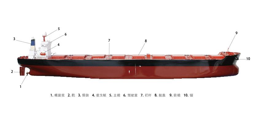 高精度3D打印好望角型散貨船教學模型