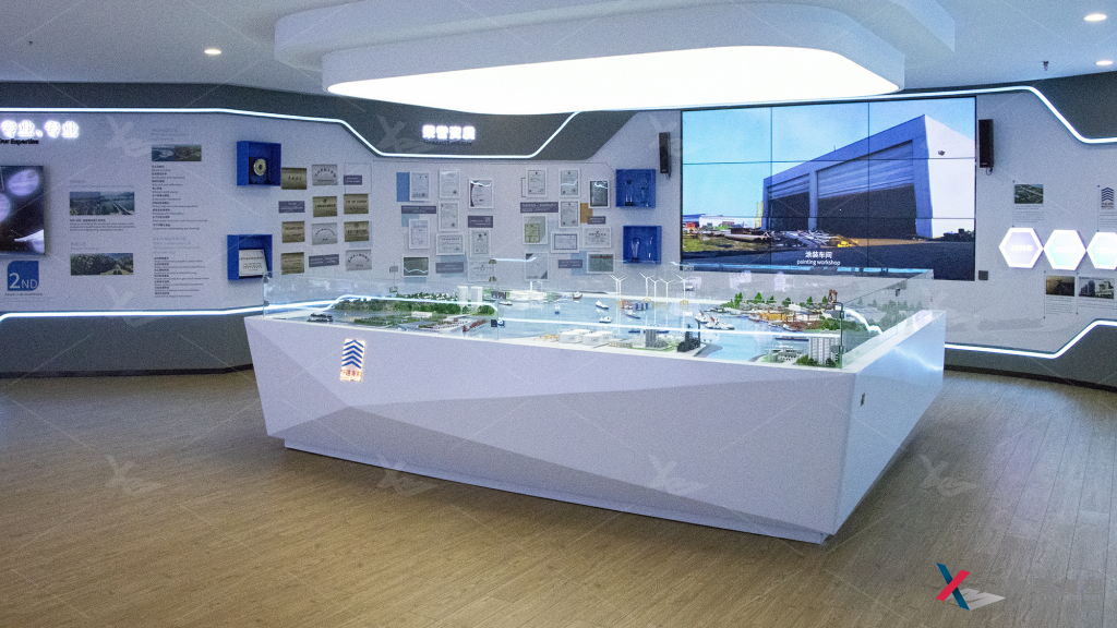 展覽展廳公司的發展宣傳的要素