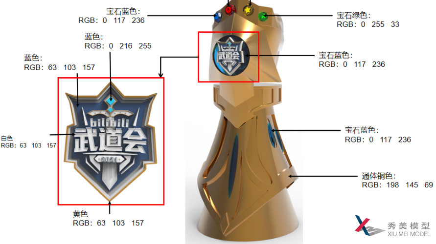 3D打印與創意設計及智能制造的完美結合,呈現英雄本色!